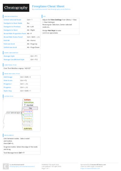 PDF (Colour) — Style 3