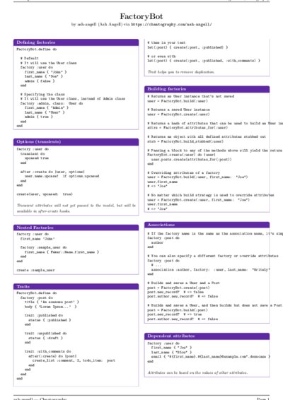 LaTeX (Compiled PDF)