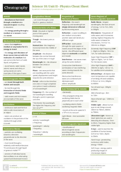 PDF (Colour) — Style 1