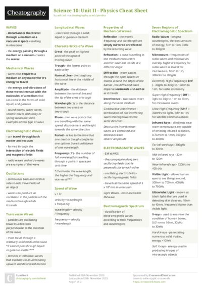 PDF (Colour) — Style 2