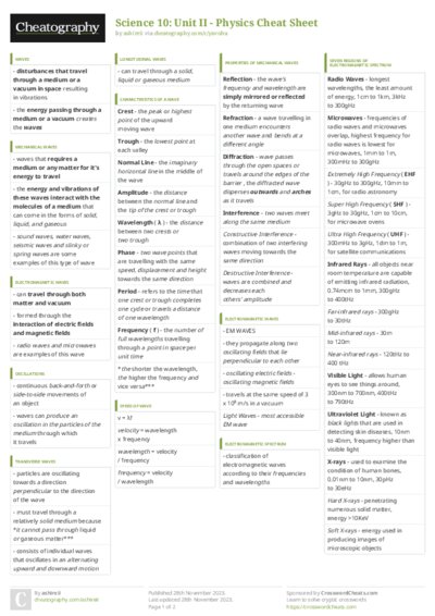 PDF (Colour) — Style 3