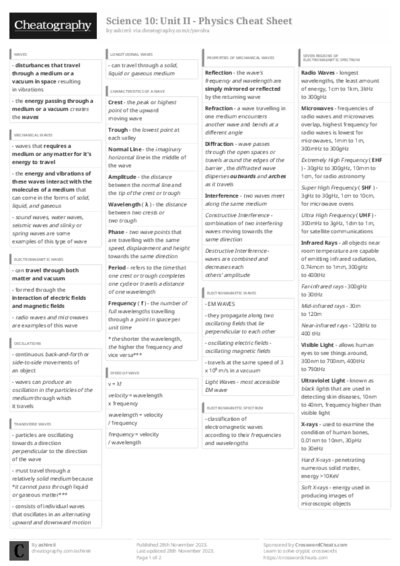 PDF (Black & white) — Style 3
