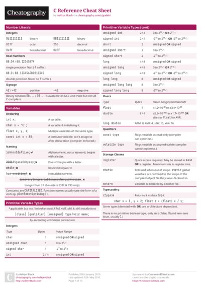 C Reference Cheat Sheet