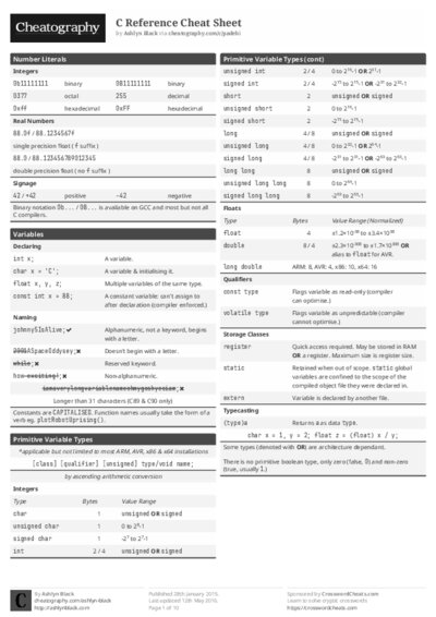 PDF (Black & white) — Style 1