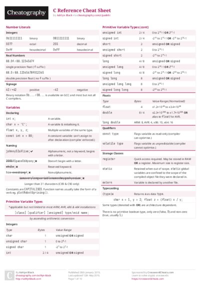 PDF (Colour) — Style 2