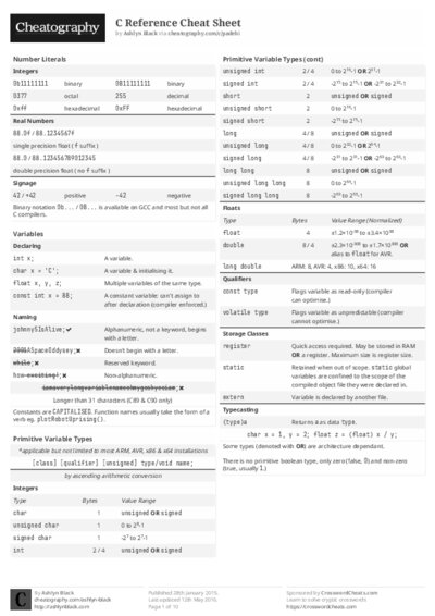 PDF (Black & white) — Style 2