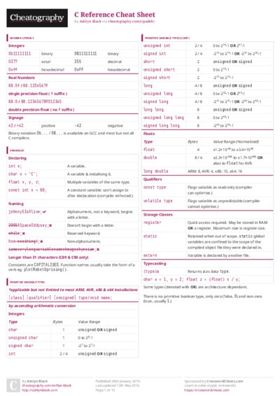 PDF (Colour) — Style 3
