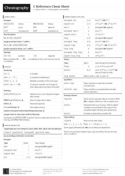 PDF (Black & white) — Style 3