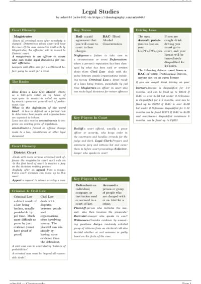 LaTeX (Compiled PDF)