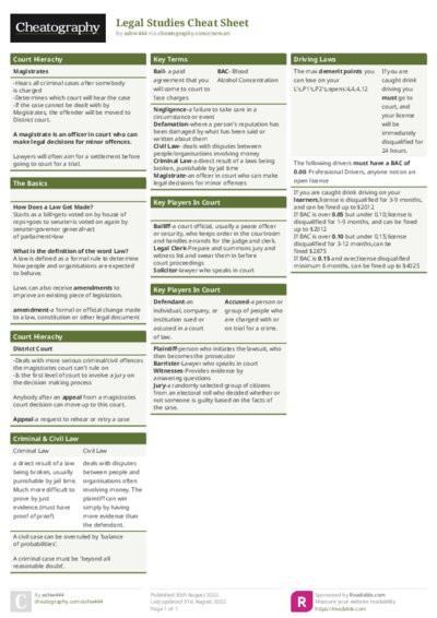 PDF (Colour) — Style 1