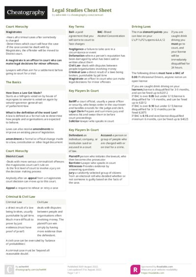 PDF (Colour) — Style 2