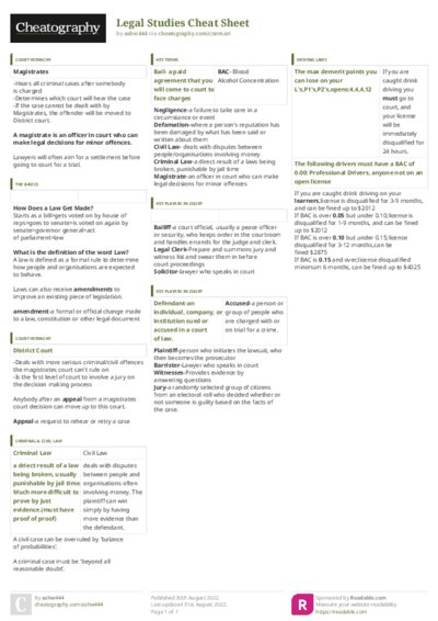 PDF (Colour) — Style 3