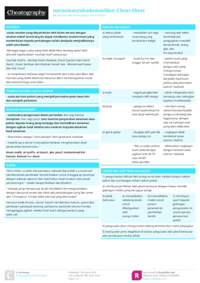 nurasmasyuhadamashkor Cheat Sheet