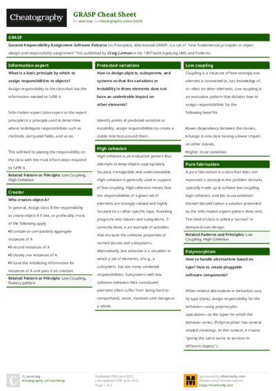 GRASP Cheat Sheet