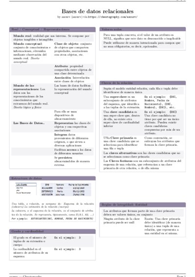 LaTeX (Compiled PDF)