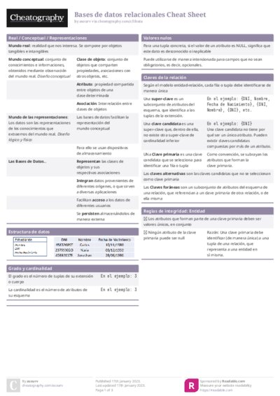 PDF (Colour) — Style 1