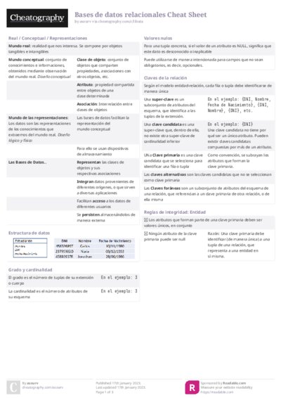 PDF (Colour) — Style 2
