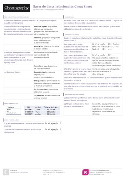 PDF (Colour) — Style 3