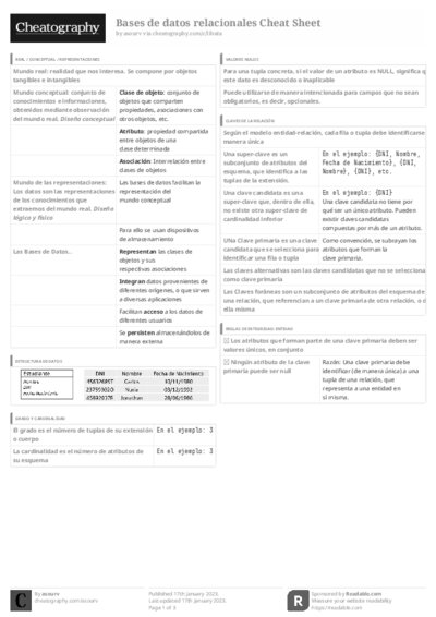 PDF (Black & white) — Style 3