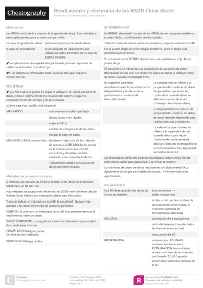 Rendimiento y eficiencia de las BBDD Cheat Sheet