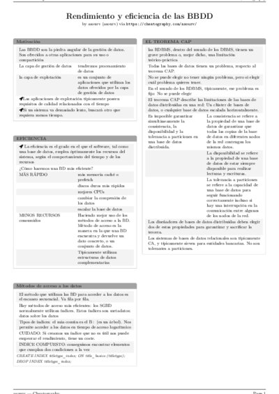LaTeX (Compiled PDF)