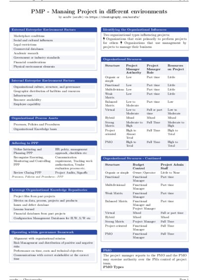 LaTeX (Compiled PDF)