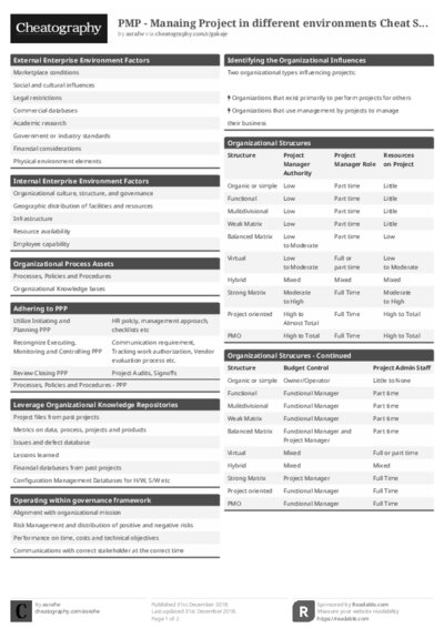 PDF (Black & white) — Style 1