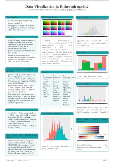 LaTeX (Compiled PDF)