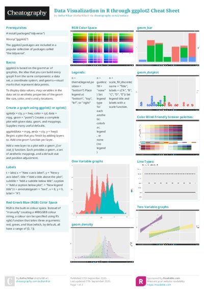 PDF (Colour) — Style 2