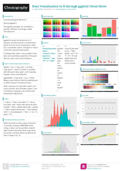 PDF (Colour) — Style 3