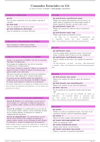 LaTeX (Compiled PDF)