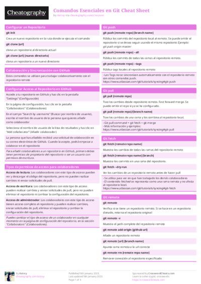 PDF (Colour) — Style 1