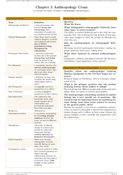 LaTeX (Compiled PDF)