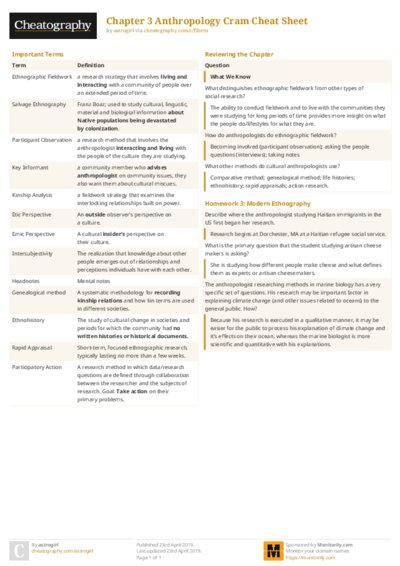 PDF (Colour) — Style 2