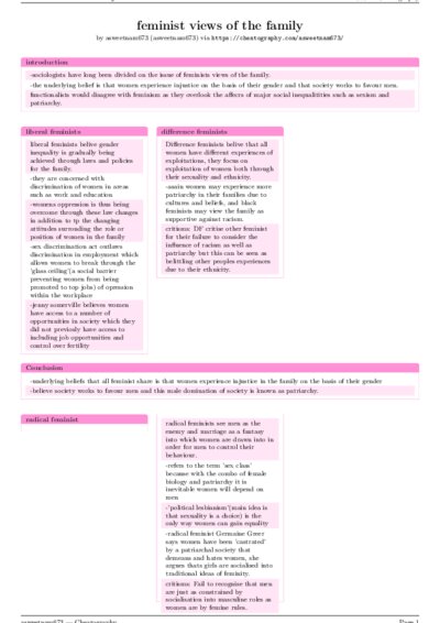LaTeX (Compiled PDF)