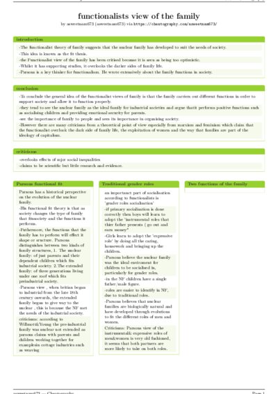 LaTeX (Compiled PDF)