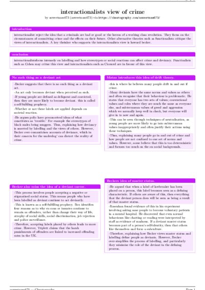 LaTeX (Compiled PDF)