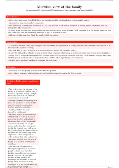 LaTeX (Compiled PDF)