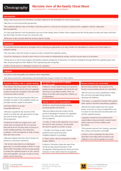 PDF (Colour) — Style 1