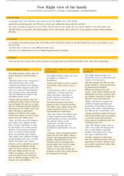 LaTeX (Compiled PDF)