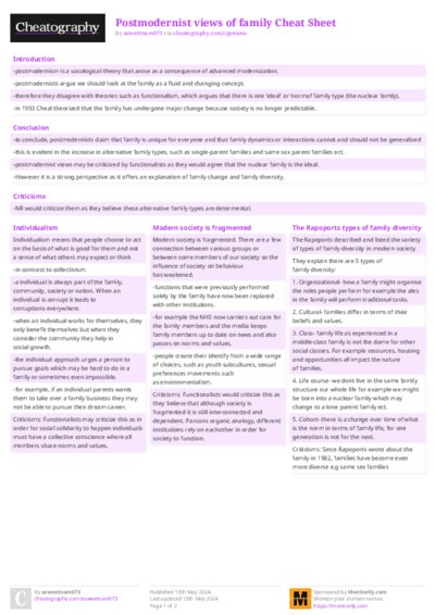Postmodernist views of family Cheat Sheet