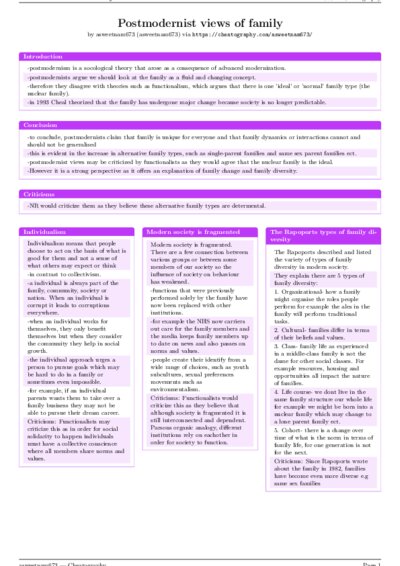 LaTeX (Compiled PDF)