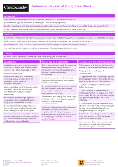 PDF (Colour) — Style 1