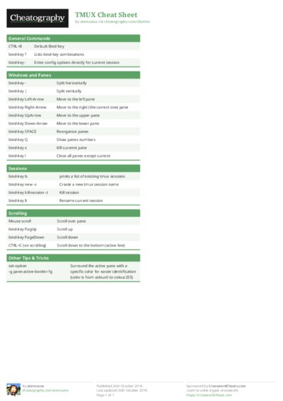 TMUX Cheat Sheet