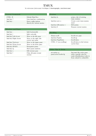 LaTeX (Compiled PDF)