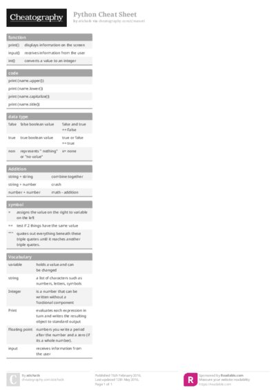 Python Cheat Sheet