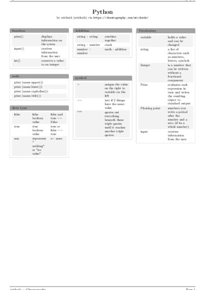 LaTeX (Compiled PDF)