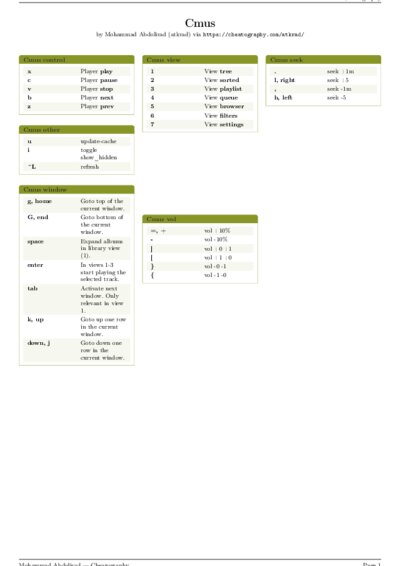 LaTeX (Compiled PDF)