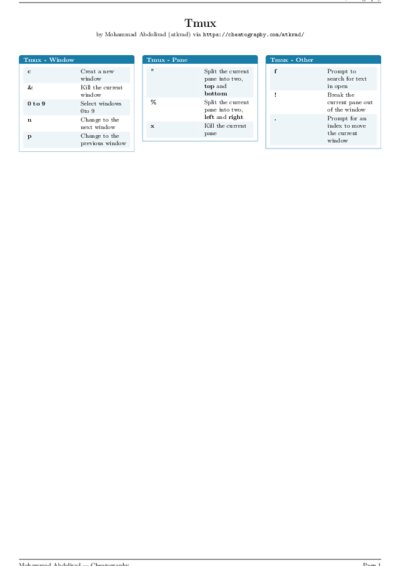 LaTeX (Compiled PDF)