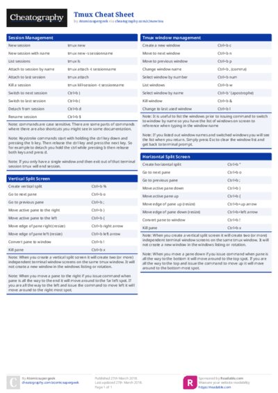 Tmux Cheat Sheet